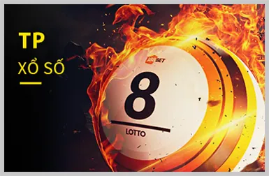 Bảo mật dữ liệu 888slots
